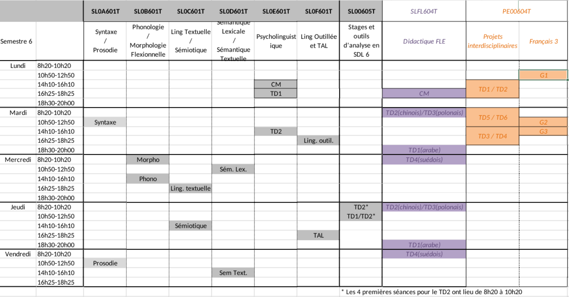 edt_L3_semestre2