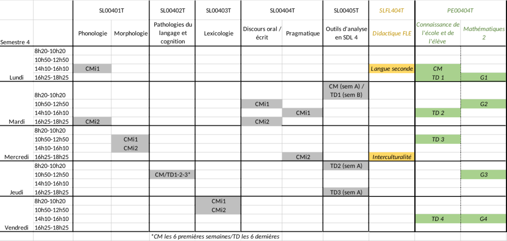 edt_L2_semestre2